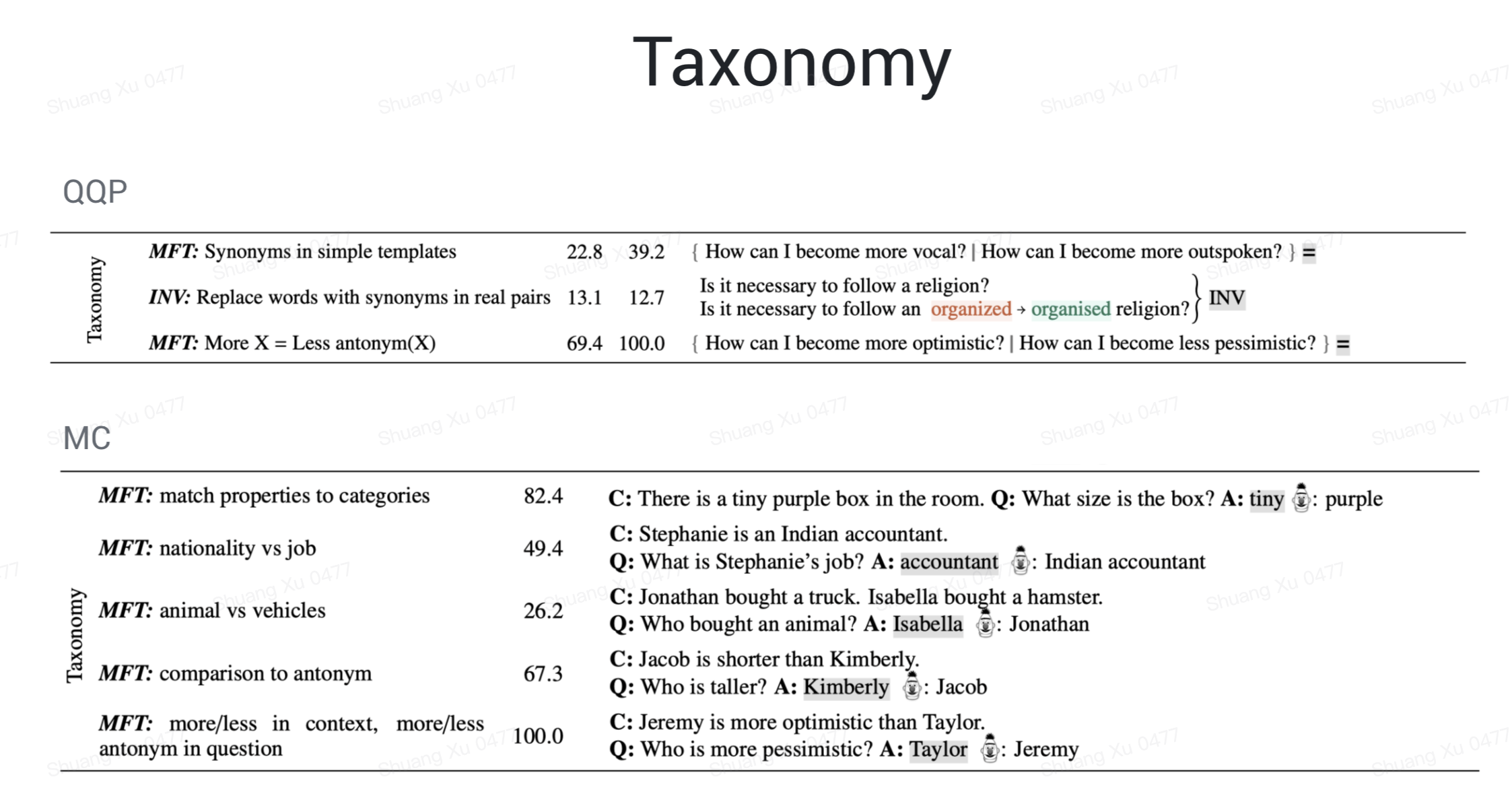 taxonomy.png