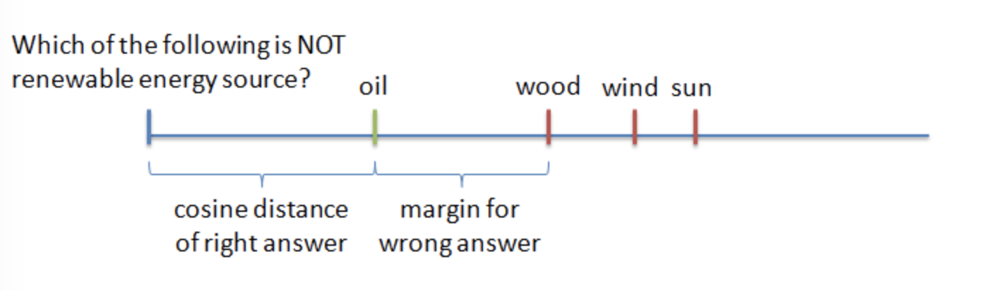 cosine_loss.png