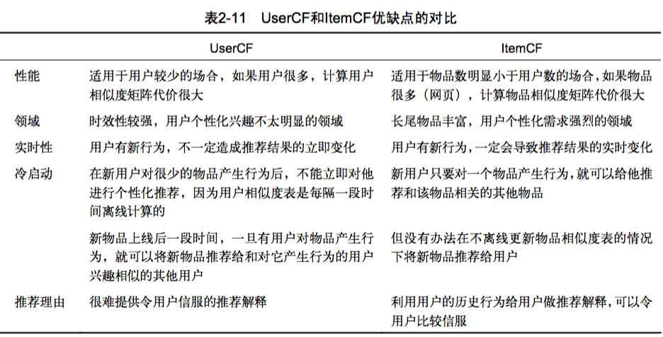 cfsummary.jpg