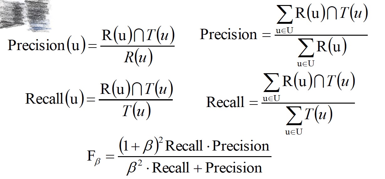 precisionRecall.jpg