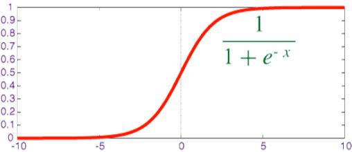 sigmoid.jpg