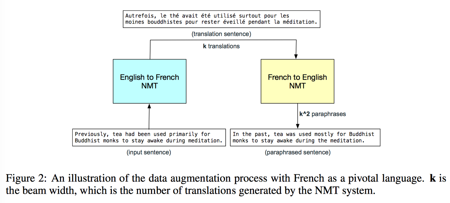 data_augmentation.png