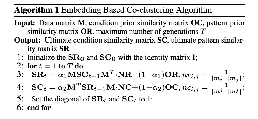 co-clustering%20algorithm.jpg