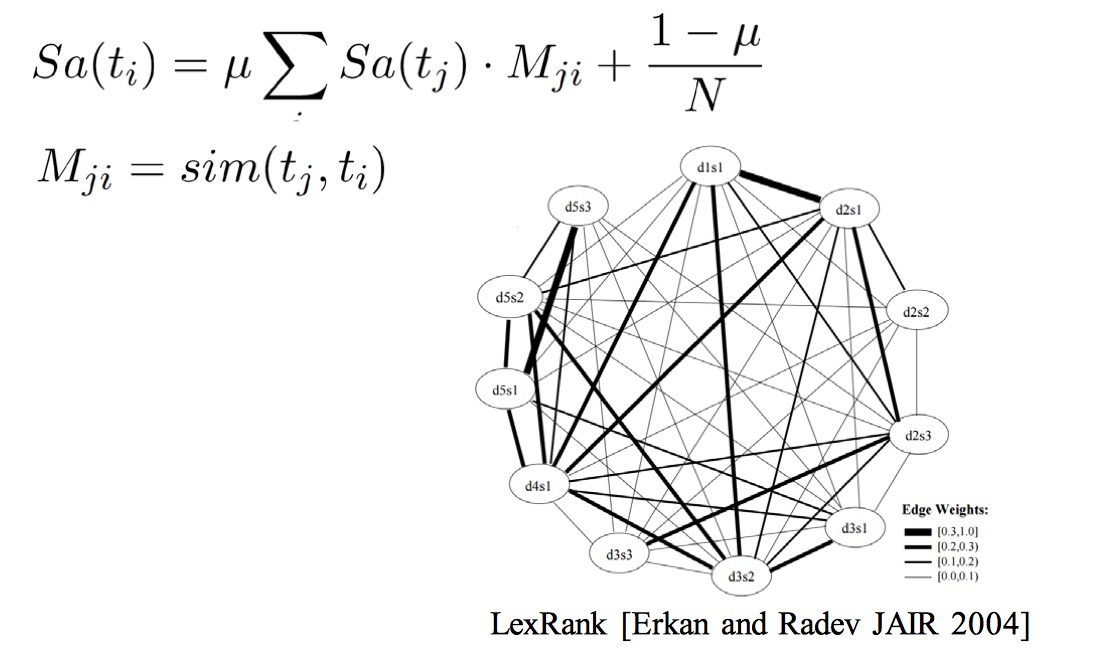 multimodal_salient.png