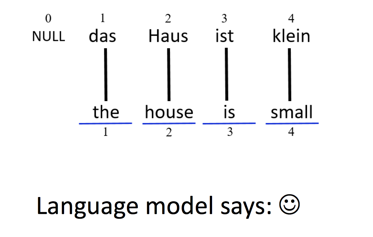 IBM%20Model1%202.png