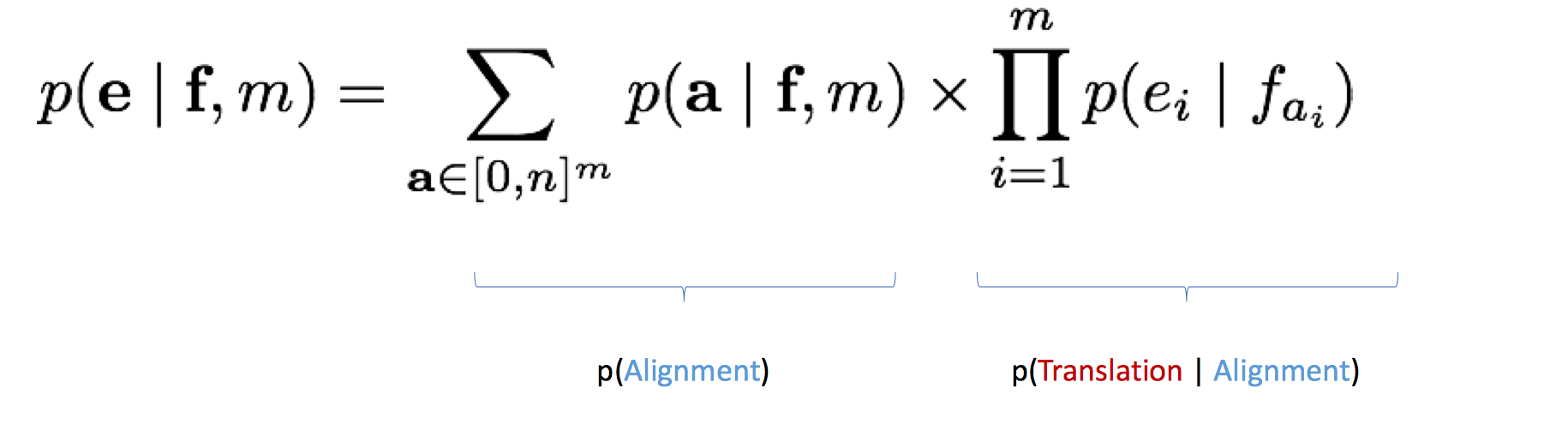 lexical%20translation.png