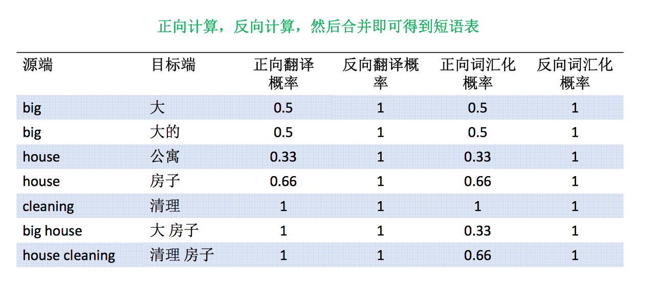 phrase%20model2.jpg