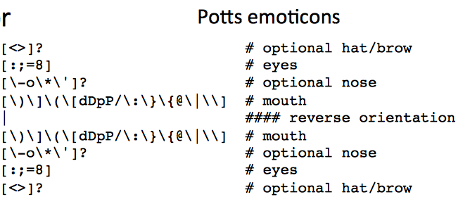 Emoticons.png