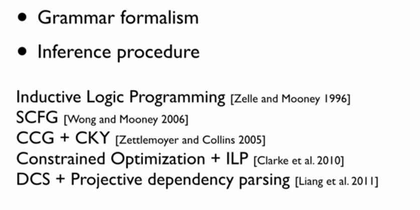 parsing%20choice.png