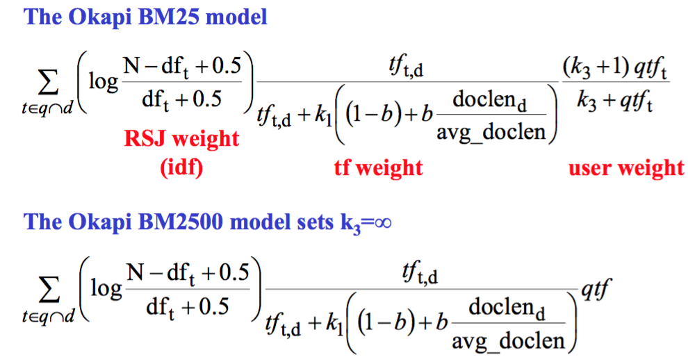 Search-Engines%E7%AC%94%E8%AE%B0-Authority-Metrics/BM2500.jpg