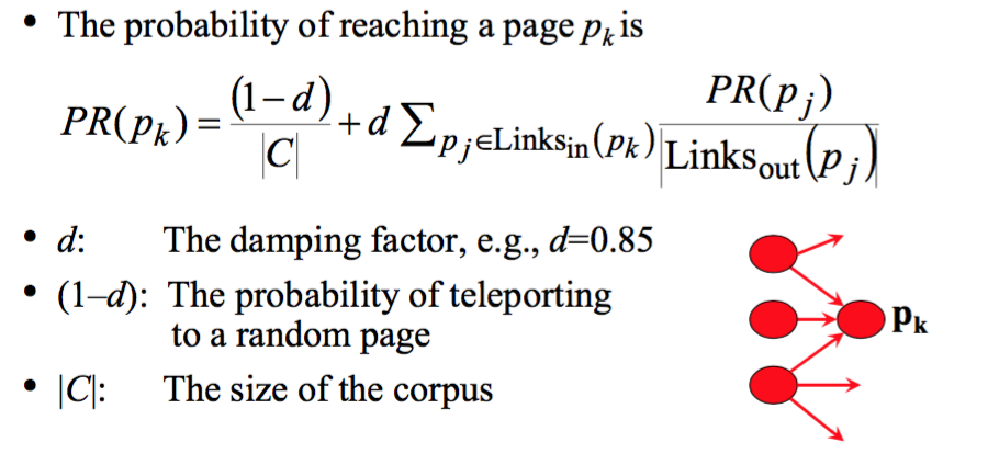 Search-Engines%E7%AC%94%E8%AE%B0-Authority-Metrics/PageRank.jpg